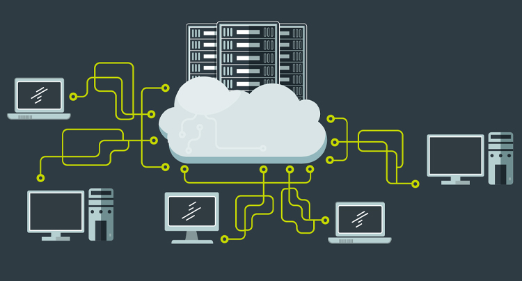 Axm-smpp connectivity