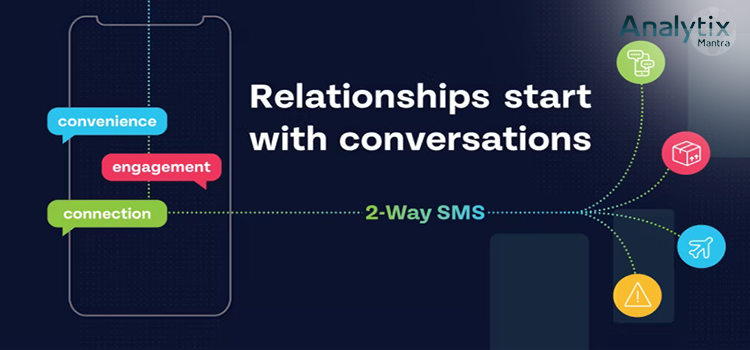 2-Way Messaging