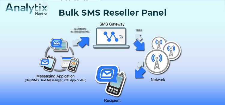 Bulk SMS Reseller Panel