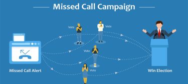 how-missed-call-alerts-can-help-expand-your-business how-missed-call-alerts-can-help-expand-your-business