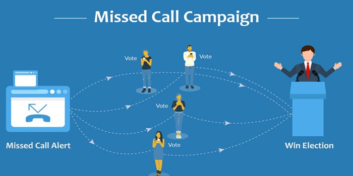 how-missed-call-alerts-can-help-expand-your-business