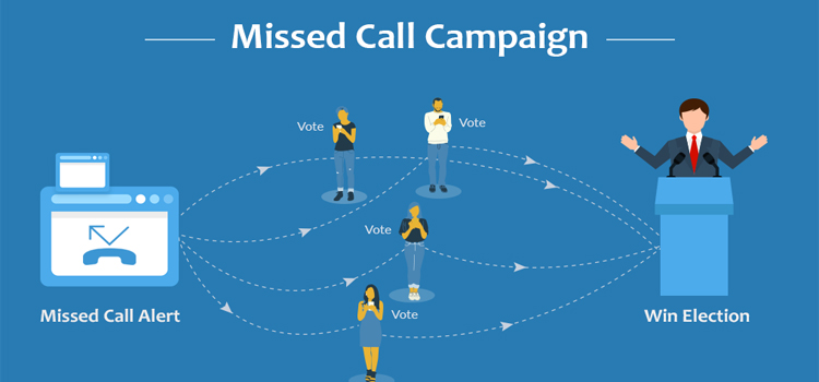 how-missed-call-alerts-can-help-expand-your-business
