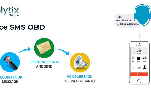 personalized-outreach-through-voice-sms-obd-strategy-anlytix-mantra