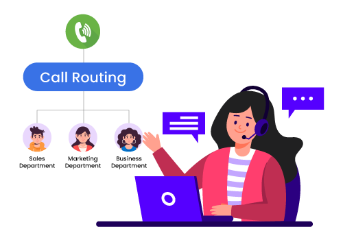 call-routing-how-it-works-benefits-best-practices-vector