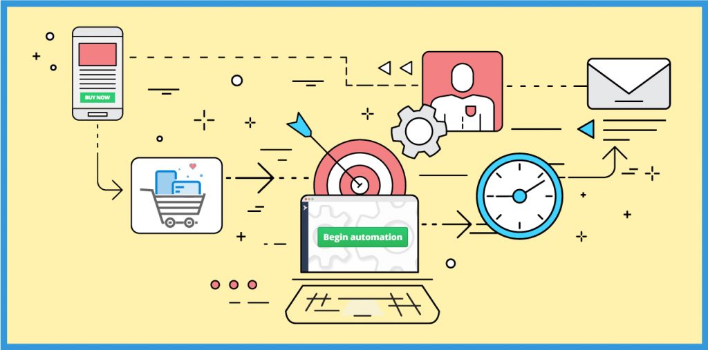 automation-web-trend-palellow