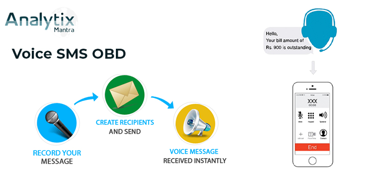 Voice-SMS-OBD-1 Voice-SMS-OBD-1